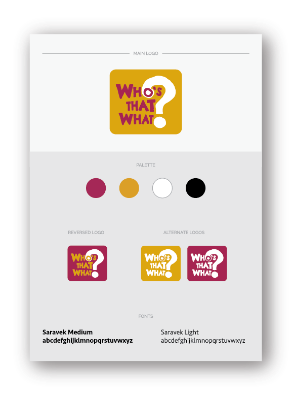 Who's That What mini branding guide
