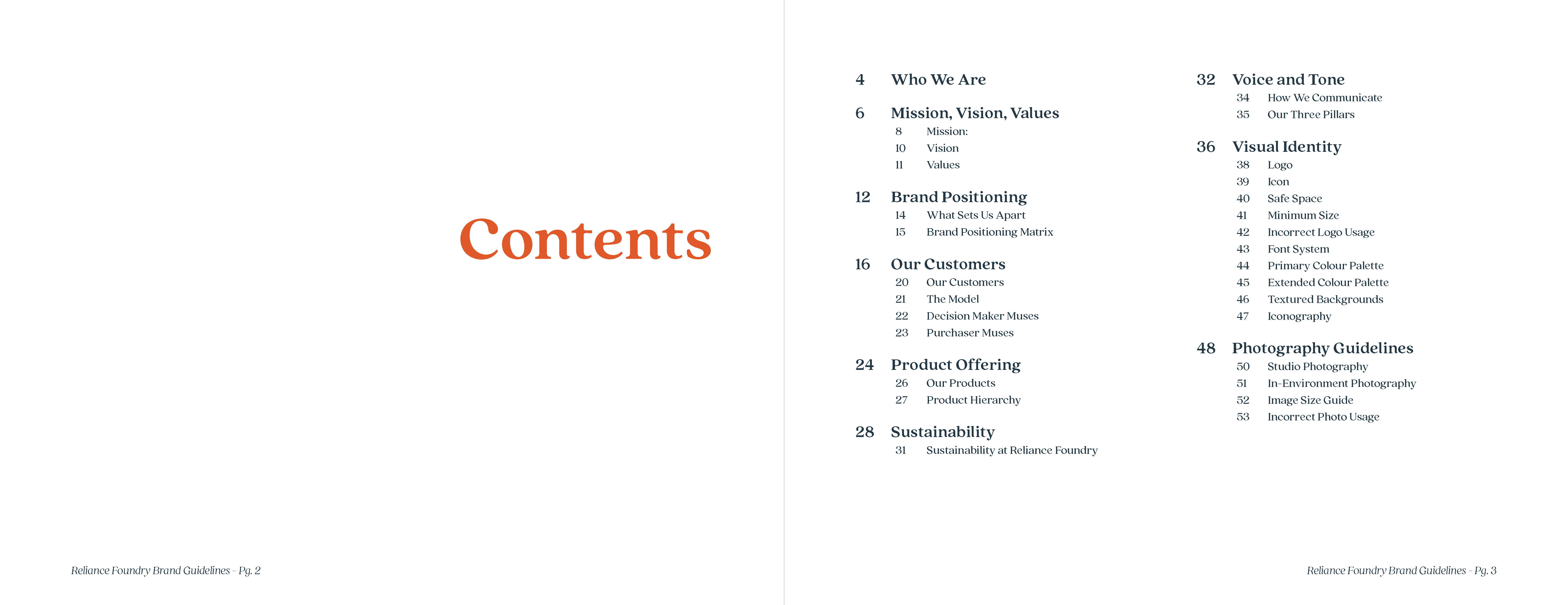 Contents spread