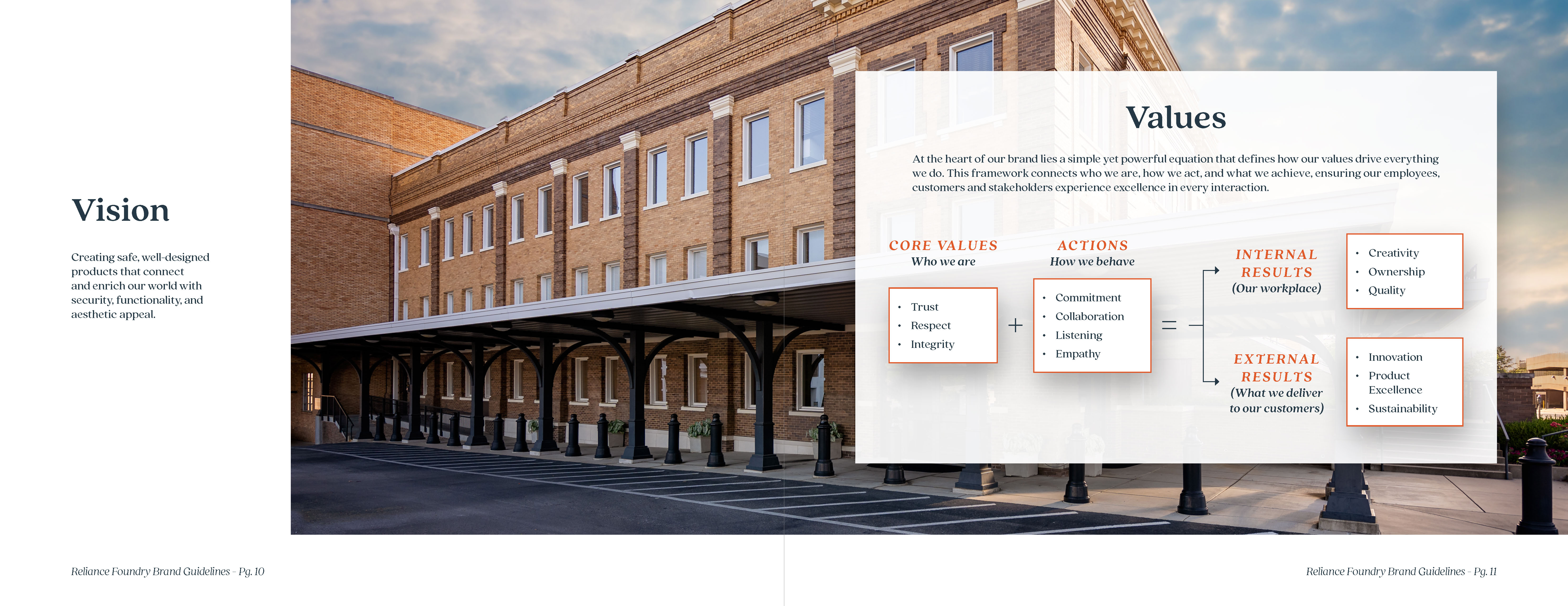 The Vision statement and company values for Reliance laid over a wide shot of a large brick building with arched porch accents and decorative bollards guarding its side.